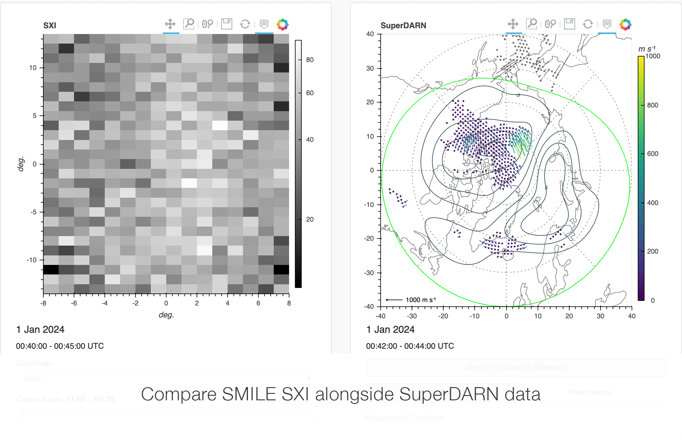 Compare SMILE SXI and SuperDARN data alongside