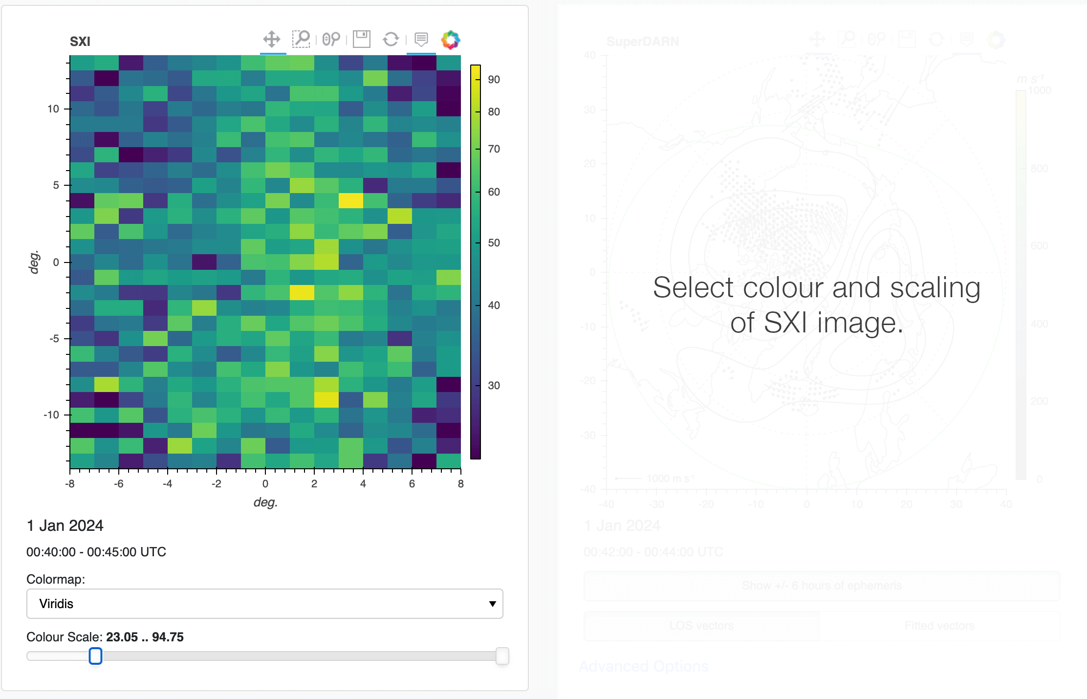 SXI image can be modified